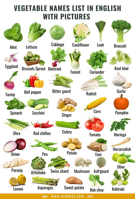 verdure in inglese